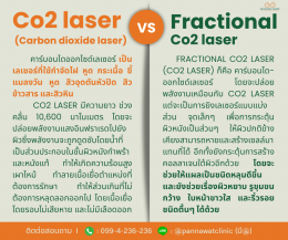 ✨ มารู้จัก CO2  laser และ Fractional CO2 Laser ว่าคืออะไร✨