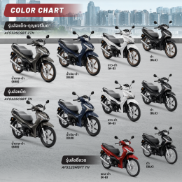 เปิดตัวแล้ว All New Wave125i ตัวใหม่ล่าสุด ปี 2026