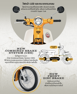 เปิดตัว New SuperCub 2025 ใหม่ ดิสก์เบรกหน้ามาแล้ว!