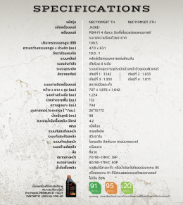 เปิดตัว New SuperCub 2025 ใหม่ ดิสก์เบรกหน้ามาแล้ว!