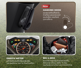 เปิดตัวแล้ว! All New Wave110 ใหม่ ปี 2026 - เพิ่มที่ชาร์จ USB Type-C, ระบบเบรก CBS, ดีไซน์ใหม่ทั้งคัน