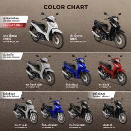 เปิดตัวแล้ว! All New Wave110 ใหม่ ปี 2026 - เพิ่มที่ชาร์จ USB Type-C, ระบบเบรก CBS, ดีไซน์ใหม่ทั้งคัน