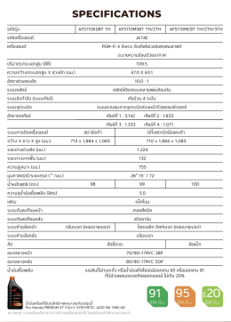 เปิดตัวแล้ว! All New Wave110 ใหม่ ปี 2026 - เพิ่มที่ชาร์จ USB Type-C, ระบบเบรก CBS, ดีไซน์ใหม่ทั้งคัน