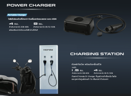 เปิดตัวครั้งแรกในโลก มอเตอร์ไซค์ไฟฟ้า New Honda UC3 วิ่งได้ไกล 122 กิโลเมตร!