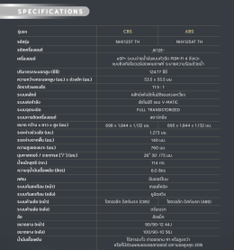 New Honda Lead125 ปี 2026 - สีขาวใหม่,ระบบเบรก ABS, Logo สีทอง