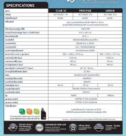 New Honda Scoopy ปี 2026! สีสันใหม่ แนวทูโทน