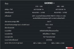 เปิดตัวแล้ว! GIORNO+ รถจักรยานยนต์รุ่นใหม่จากฮอนด้า!