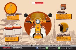 เปิดตัวแล้ว! Honda Super Cub Tokyo 80 Limited Edition