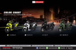 เปิดตัวแล้ว! New Honda Click160 ปี 2026 ภายใต้คอนเซ็ปต์ "Click อย่างผู้นำ จ่าฝูงทุกเส้นทาง"
