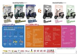 Yamaha FAZZIO สกู๊ตเตอร์ที่ดูดีเกินราคา และใช้งานได้จริงทุกวัน