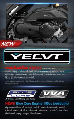 ขุมพลังสำคัญ! ที่ทำให้ All New Yamaha AEROX SP ขี่สนุก เร้าใจ!!!