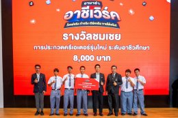 ไทยยามาฮ่าประกาศผล ยามาฮ่า อาชีเวิร์ค เปิดเวทีปั้นครีเอเตอร์รุ่นใหม่สายอาชีวะ โจทย์จริง ทำจริง เวิร์คจริง ขายได้จริง!