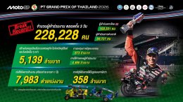 7 ปี MotoGP สนามประเทศไทย ปรากฏการณ์สุดกระหึ่ม จาก มหกรรมกีฬา สู่การขับเคลื่อน Thai Power ระดับโลก