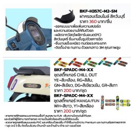 ACCESSORIES อุปกรณ์ตกแต่งยามาฮ่าแท้! New FAZZIO Hybrid Connected Customized Your Fazzio, Your Style! สไตล์ไหนก็แต่งได้ไม่ยั้ง!!