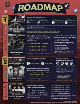 ยามาฮ่าเปิดเวที ยามาฮ่า อาชีเวิร์ค ปลุกพลังครีเอเตอร์อาชีวะ เรียนจริง