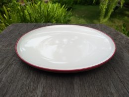 จาน (Plate)