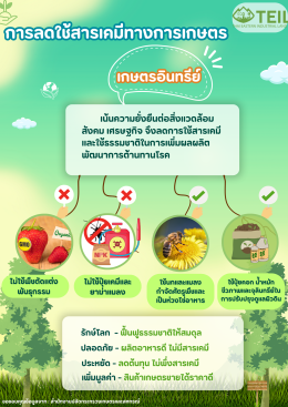 เขตประกอบการ ประชาสัมพันธ์ผลการติดตามตรวจสอบคุณภาพสิ่งแวดล้อมและ  ประชาสัมพันธ์ด้านความปลอดภัยและสิ่งแวดล้อม 