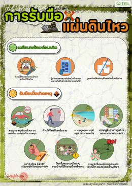 เขตประกอบการ ประชาสัมพันธ์ผลการติดตามตรวจสอบคุณภาพสิ่งแวดล้อมและ  ประชาสัมพันธ์ด้านความปลอดภัยและสิ่งแวดล้อม 