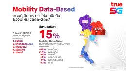  "True" ขยาย 5G, 4G และ WiFi พื้นที่เคาท์ดาวน์ทั่วประเทศ