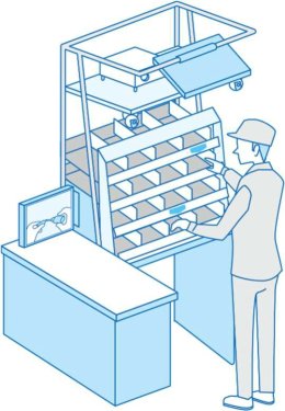 Projection Assembly System (PAS)