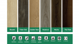 The difference between laminated wood and SPC wood