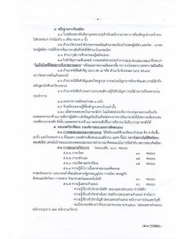 รับ 11 ตำแหน่ง มทบ.24 จังหวัดอุดรธานี