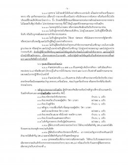 กรมการทหารช่างรับ 14 ตำแหน่ง ผู้หญิง 13 ตำแหน่ง ช/ญ 1 ตำแหน่ง