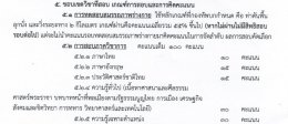 รับ 11 ตำแหน่ง มทบ.24 จังหวัดอุดรธานี