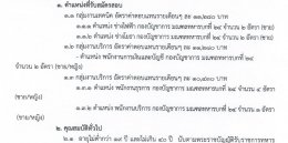 รับ 11 ตำแหน่ง มทบ.24 จังหวัดอุดรธานี