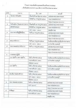 กรมการขนส่งทหารบก รับพนักงานราชการ 96 อัตรา