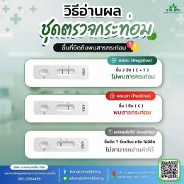 อ่านผลชุดตรวจกระท่อม