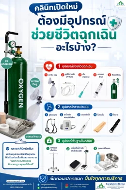 อุปกรณ์ช่วยชีวิตฉุกเฉิน