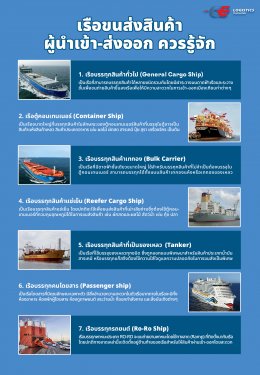 7 ประเภทของเรือขนส่งสินค้าทางทะเลที่ผู้นำเข้า-ส่งออก ต้องรู้!
