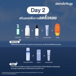 Skin Cycling 2.0 สำหรับผิวแพ้ง่าย สูตร กู้หน้า ด้วยสารสกัดเข้มข้นแบบไม่ทำร้าย Barrier