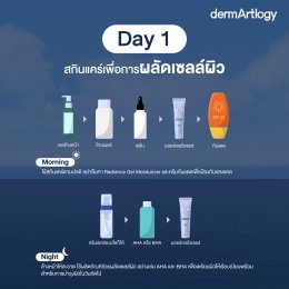 Skin Cycling 2.0 สำหรับผิวแพ้ง่าย สูตร กู้หน้า ด้วยสารสกัดเข้มข้นแบบไม่ทำร้าย Barrier