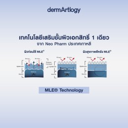 วิธีซ่อม Skin Barrier ให้แข็งแรงเร่งด่วน: เจาะลึกนวัตกรรม กู้หน้าพัง ระดับเซลล์ด้วย Dermartlogy ATG Serum