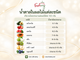ผลไม้น้ำตาลน้อย
