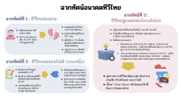 กมธ.วุฒิสภา หารือ กสทช. เรื่องอนาคตทีวีดิจิทัล