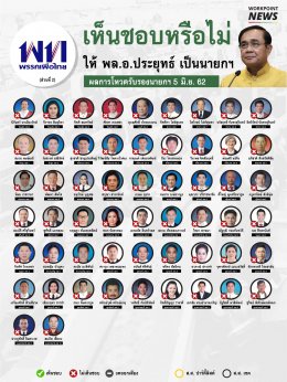 เช็ครายชื่อ ส.ว. และ ส.ส. เลือก พล.อ. ประยุทธ์ จันทร์โอชา ดำรงตำแหน่งนายกรัฐมนตรี (มีคลิป)