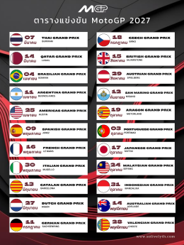 ปฏิทินแข่งขัน motogp 2027