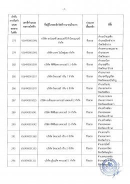 การไฟฟ้าส่วนภูมิภาค