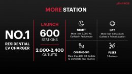 ชาร์จ แมเนจเม้นท์ จำกัด