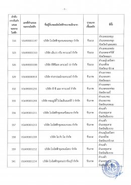 การไฟฟ้าส่วนภูมิภาค