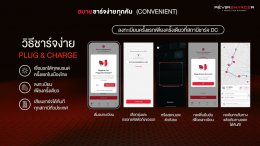 ชาร์จ แมเนจเม้นท์ จำกัด