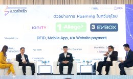 การไฟฟ้าฝ่ายผลิตแห่งประเทศไทย