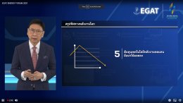 การไฟฟ้าฝ่ายผลิตแห่งประเทศไทย