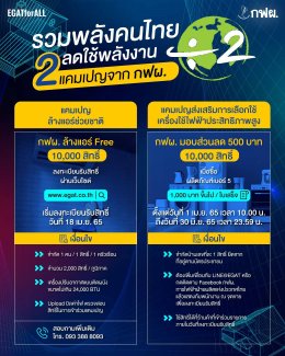 การไฟฟ้าฝ่ายผลิตแห่งประเทศไทย