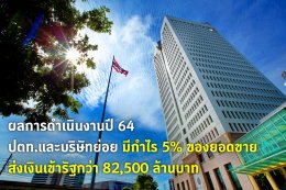 ปตท. จำกัด (มหาชน)