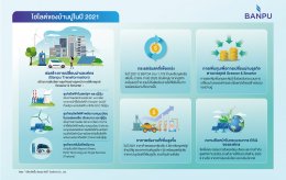 บ้านปู จำกัด (มหาชน)