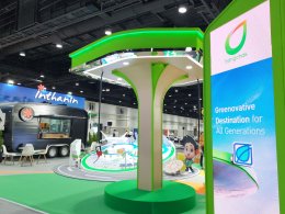 บางจาก คอร์ปอเรชั่น จำกัด (มหาชน)